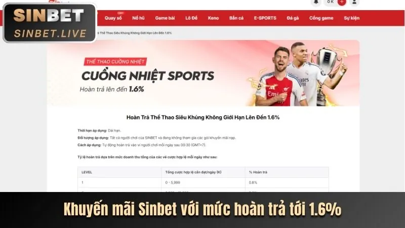 Hoàn Trả Cược Thể Thao vn69 chính thức